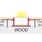 Vroma LED Plaster Board Trims 2.5 Meters - 20-5-flat - 1 - 